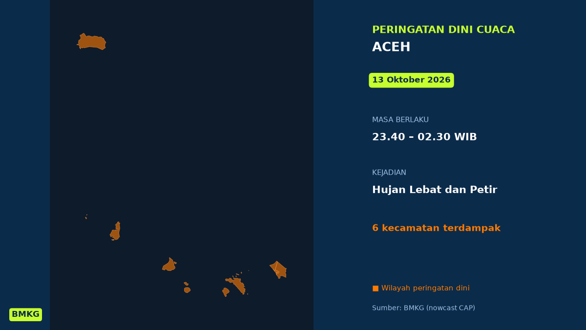 Peringatan Dini BMKG: Aceh Berpotensi Hujan Lebat Disertai Petir Malam Ini, Mulai Pukul 23.40 WIB