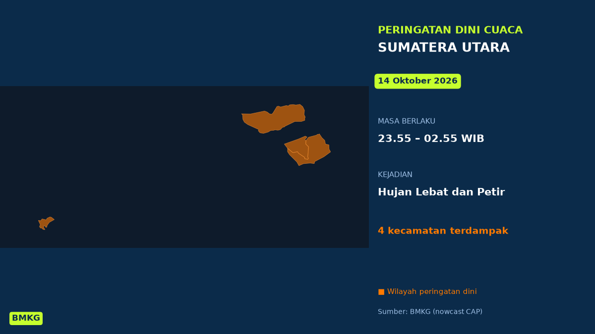 Peringatan Dini BMKG: Sumatera Utara Berpotensi Hujan Lebat Disertai Petir Malam Tadi, Mulai Pukul 23.55 WIB