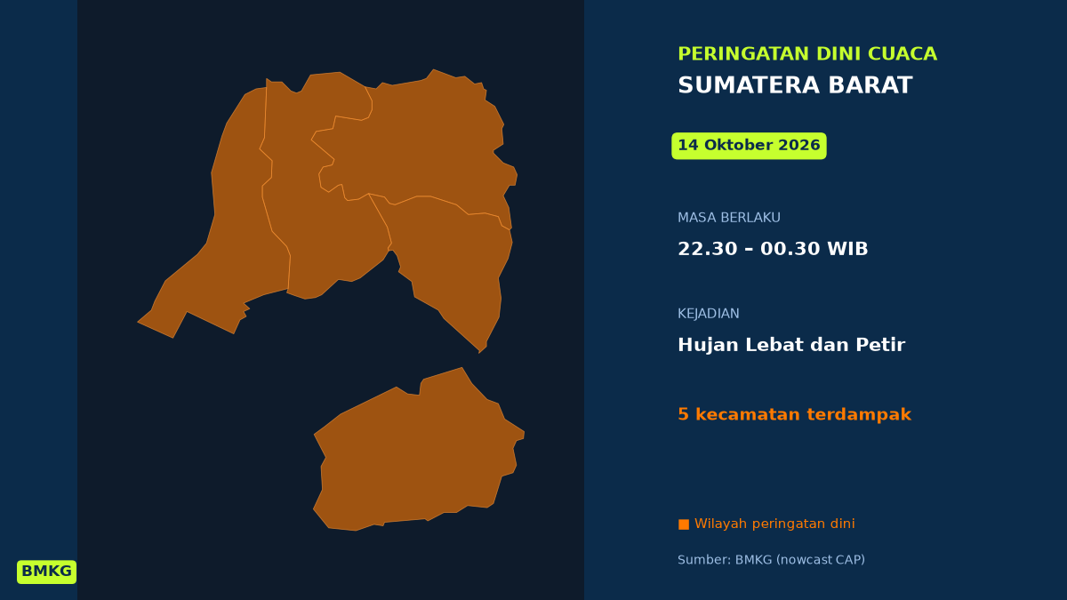 BMKG: Waspada Hujan Lebat Disertai Petir di Sumatera Barat Malam Tadi, Mulai Pukul 22.30 WIB