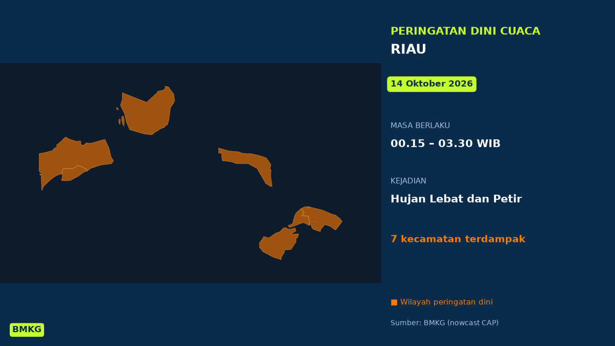 BMKG Peringatkan Hujan Lebat Disertai Petir di 7 Kecamatan Riau Dini Hari Ini, Mulai Pukul 00.15 WIB