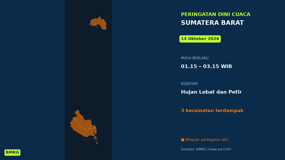 Peringatan Dini BMKG: Sumatera Barat Berpotensi Hujan Lebat Disertai Petir Dini Hari Ini, Mulai Pukul 01.15 WIB
