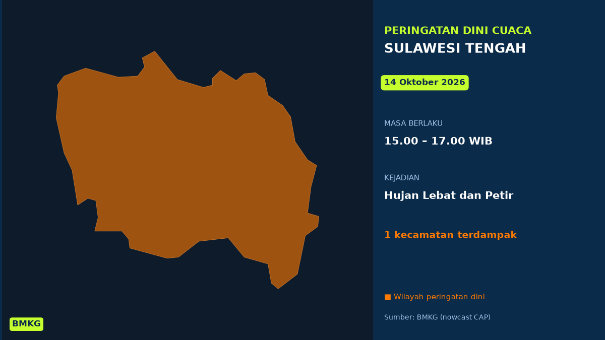 BMKG Peringatkan Hujan Lebat Disertai Petir di 1 Kecamatan Sulawesi Tengah Sore Ini, Mulai Pukul 15.00 WIB