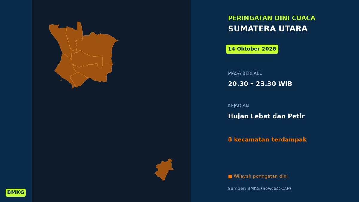 Peringatan Dini BMKG: Sumatera Utara Berpotensi Hujan Lebat Disertai Petir Malam Ini, Mulai Pukul 20.30 WIB