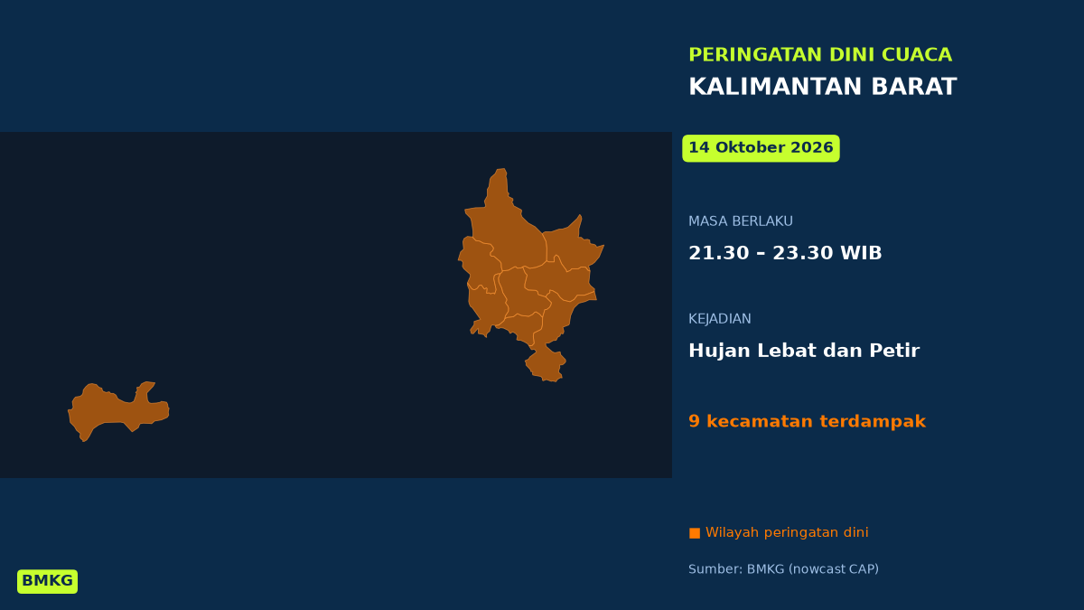 BMKG: Waspada Hujan Lebat Disertai Petir di Kalimantan Barat Malam Ini, Mulai Pukul 21.30 WIB