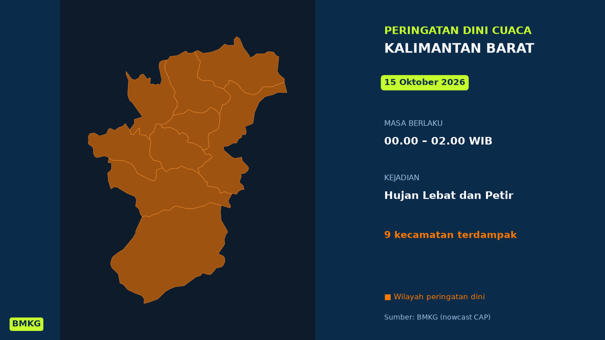 BMKG: Waspada Hujan Lebat Disertai Petir di Kalimantan Barat Dini Hari Ini, Mulai Pukul 00.00 WIB