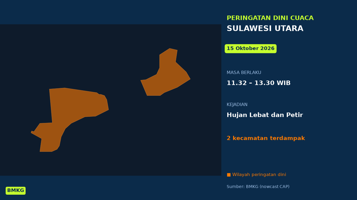 Siang Ini Sulawesi Utara Berpotensi Hujan Lebat Disertai Petir, BMKG Terbitkan Peringatan Dini, Mulai Pukul 11.32 WIB