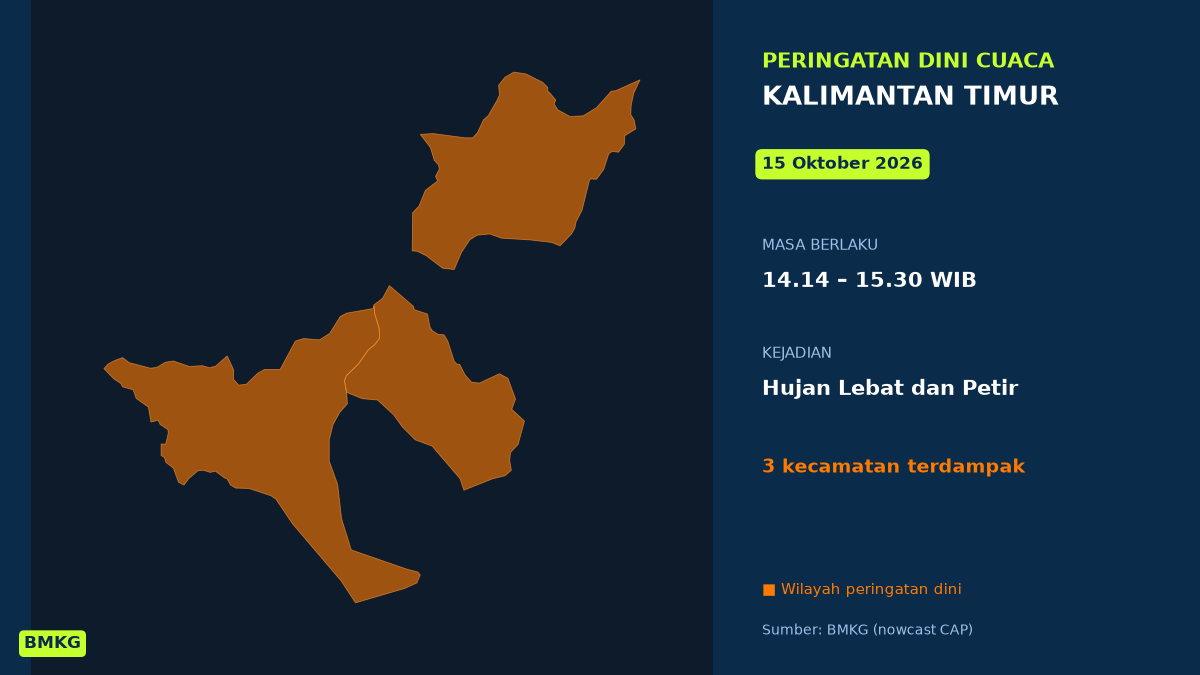 Peringatan Dini BMKG: Kalimantan Timur Berpotensi Hujan Lebat Disertai Petir Siang Ini, Mulai Pukul 14.14 WIB