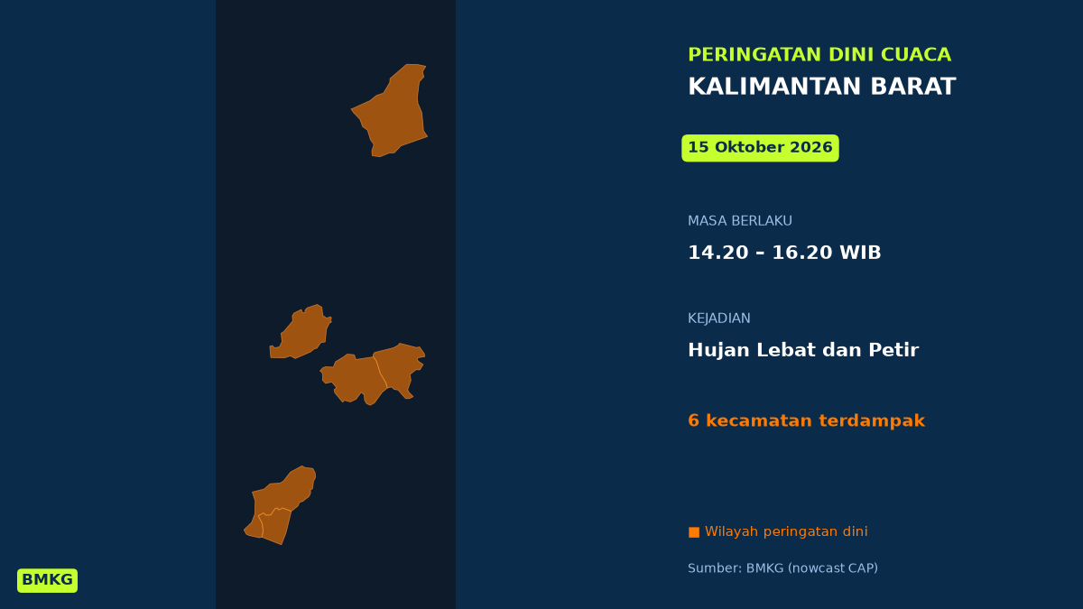 BMKG Peringatkan Hujan Lebat Disertai Petir di 6 Kecamatan Kalimantan Barat Siang Ini, Mulai Pukul 14.20 WIB