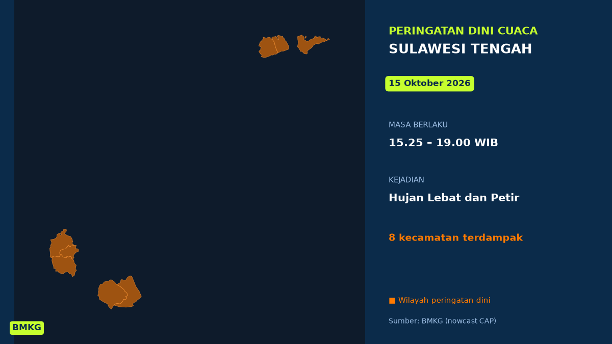 Sore Ini Sulawesi Tengah Berpotensi Hujan Lebat Disertai Petir, BMKG Terbitkan Peringatan Dini, Mulai Pukul 15.25 WIB