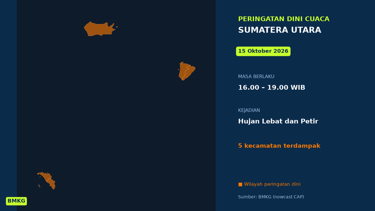 Peringatan Dini Cuaca Sumatera Utara: Hujan Lebat Disertai Petir Sore Ini, Mulai Pukul 16.00 WIB