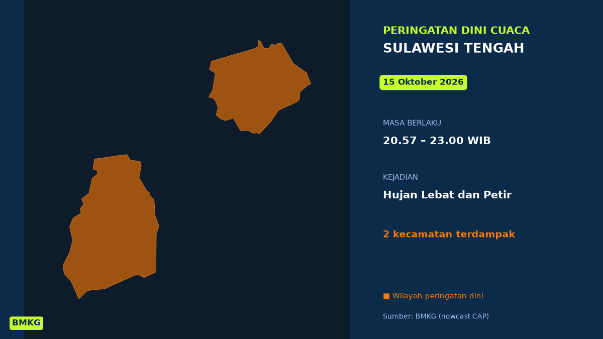 BMKG Peringatkan Hujan Lebat Disertai Petir di 2 Kecamatan Sulawesi Tengah Malam Ini, Mulai Pukul 20.57 WIB