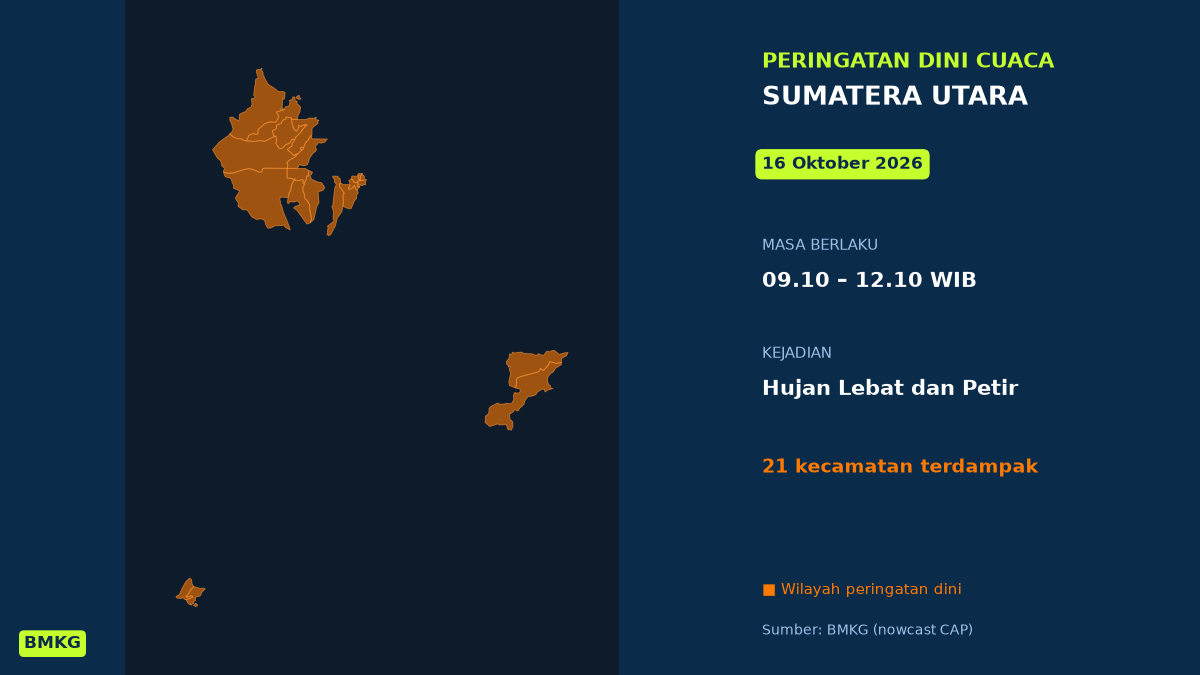 Peringatan BMKG: Medan dan Kabupaten Deli Serdang Berpotensi Diguyur Hujan Lebat Disertai Petir Pagi Ini, Mulai Pukul 09.10 WIB