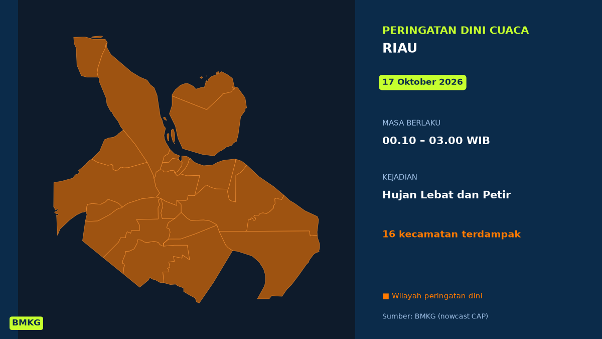 Peringatan Dini Cuaca Riau: Hujan Lebat Disertai Petir Dini Hari Ini, Mulai Pukul 00.10 WIB