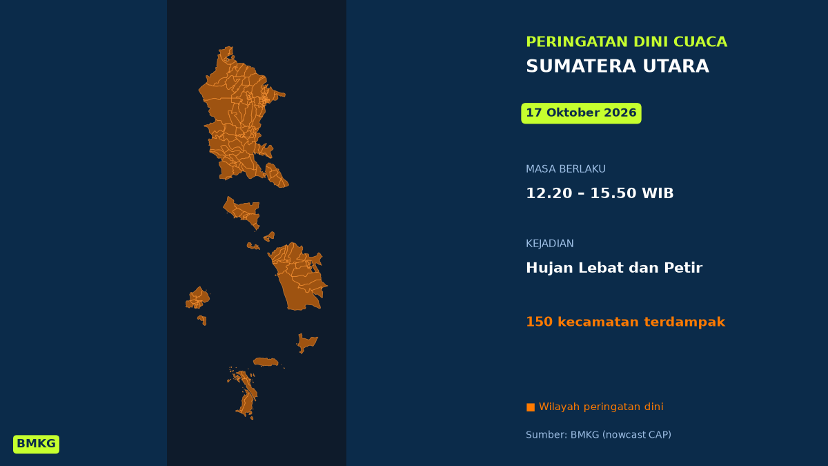 Peringatan Cuaca BMKG: Hujan Lebat Disertai Petir Mengancam Medan, Binjai, dan Kabupaten Deli Serdang Siang Ini, Mulai Pukul 12.20 WIB