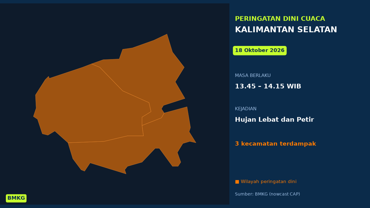 Siang Ini Kalimantan Selatan Berpotensi Hujan Lebat Disertai Petir, BMKG Terbitkan Peringatan Dini, Mulai Pukul 13.45 WIB