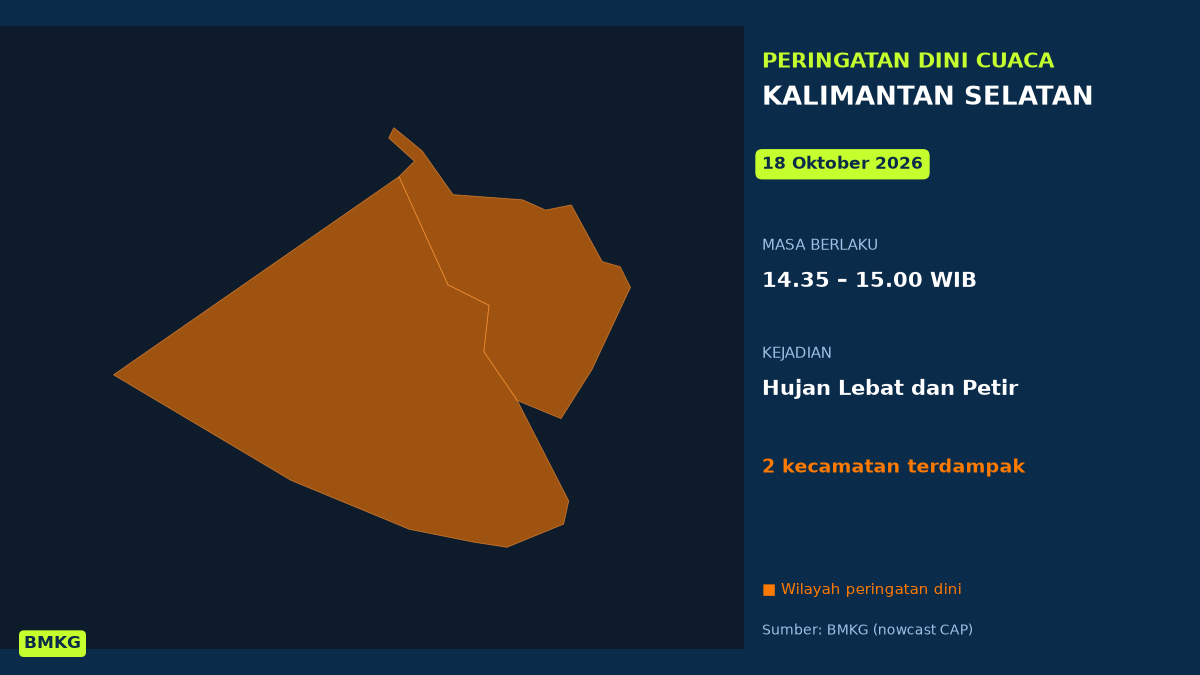 Siang Ini Kalimantan Selatan Berpotensi Hujan Lebat Disertai Petir, BMKG Terbitkan Peringatan Dini, Mulai Pukul 14.35 WIB