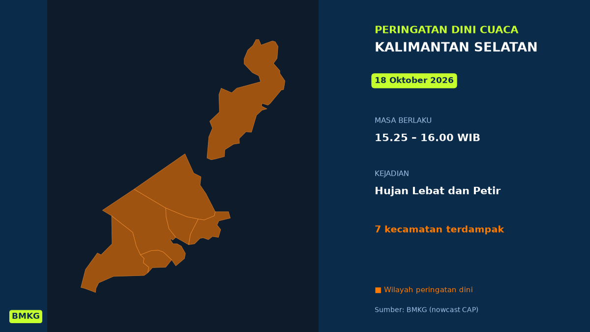 Peringatan Dini Cuaca Kalimantan Selatan: Hujan Lebat Disertai Petir Sore Ini, Mulai Pukul 15.25 WIB