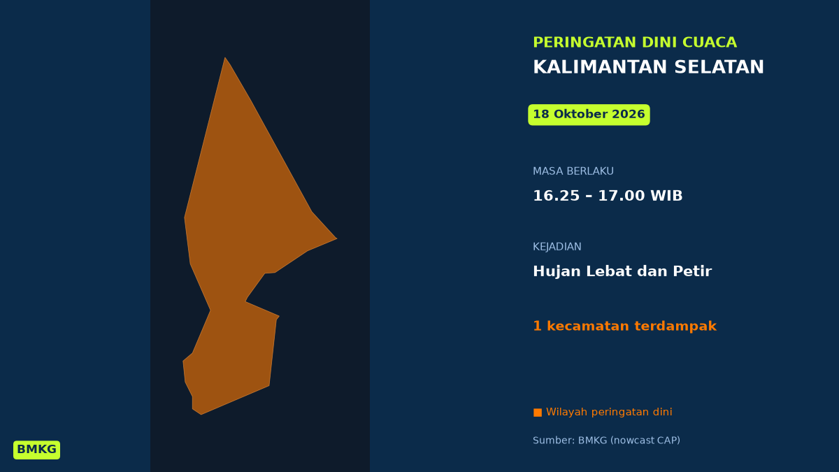 Peringatan Dini BMKG: Kalimantan Selatan Berpotensi Hujan Lebat Disertai Petir Sore Ini, Mulai Pukul 16.25 WIB