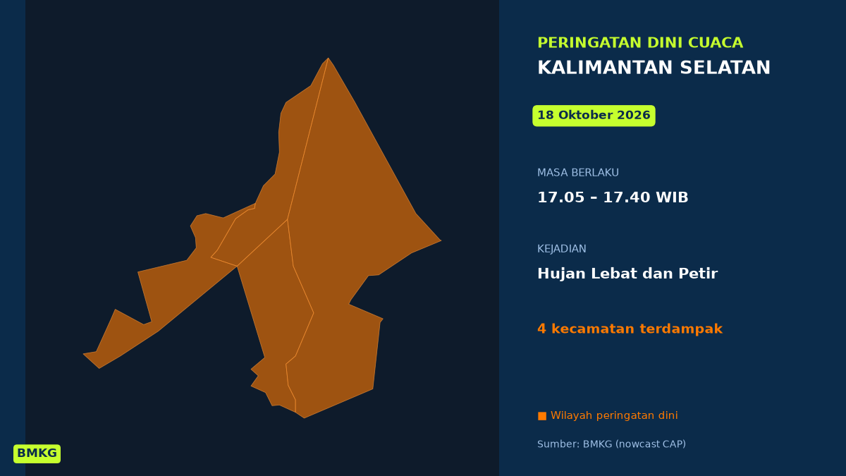 Sore Ini Kalimantan Selatan Berpotensi Hujan Lebat Disertai Petir, BMKG Terbitkan Peringatan Dini, Mulai Pukul 17.05 WIB