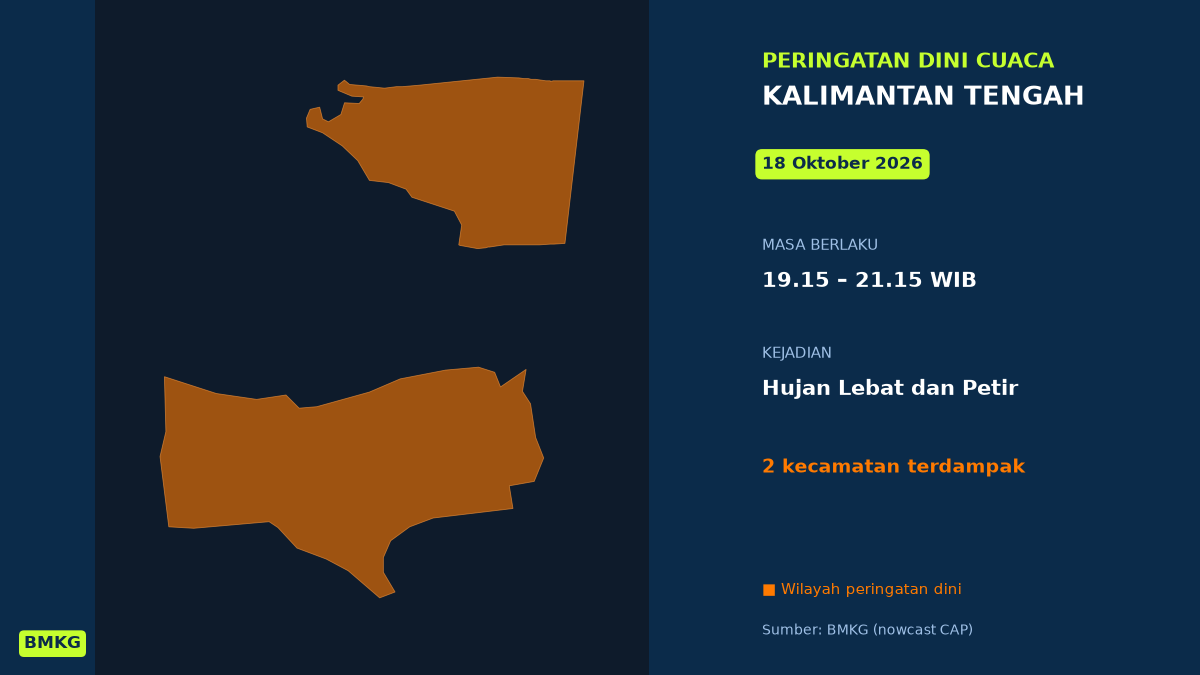 Peringatan Dini BMKG: Kalimantan Tengah Berpotensi Hujan Lebat Disertai Petir Malam Ini, Mulai Pukul 19.15 WIB