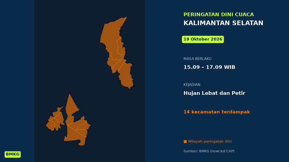 Peringatan Dini Cuaca Kalimantan Selatan: Hujan Lebat Disertai Petir Sore Ini, Mulai Pukul 15.09 WIB