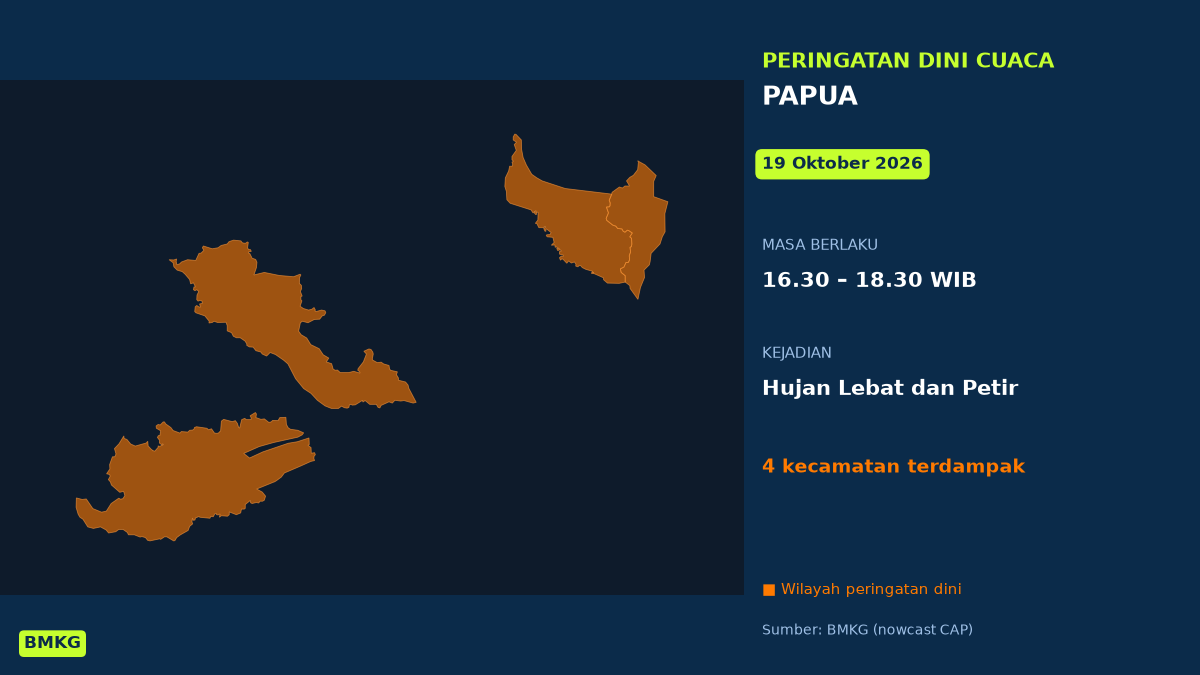 Peringatan Dini BMKG: Papua Berpotensi Hujan Lebat Disertai Petir Sore Ini, Mulai Pukul 16.30 WIB