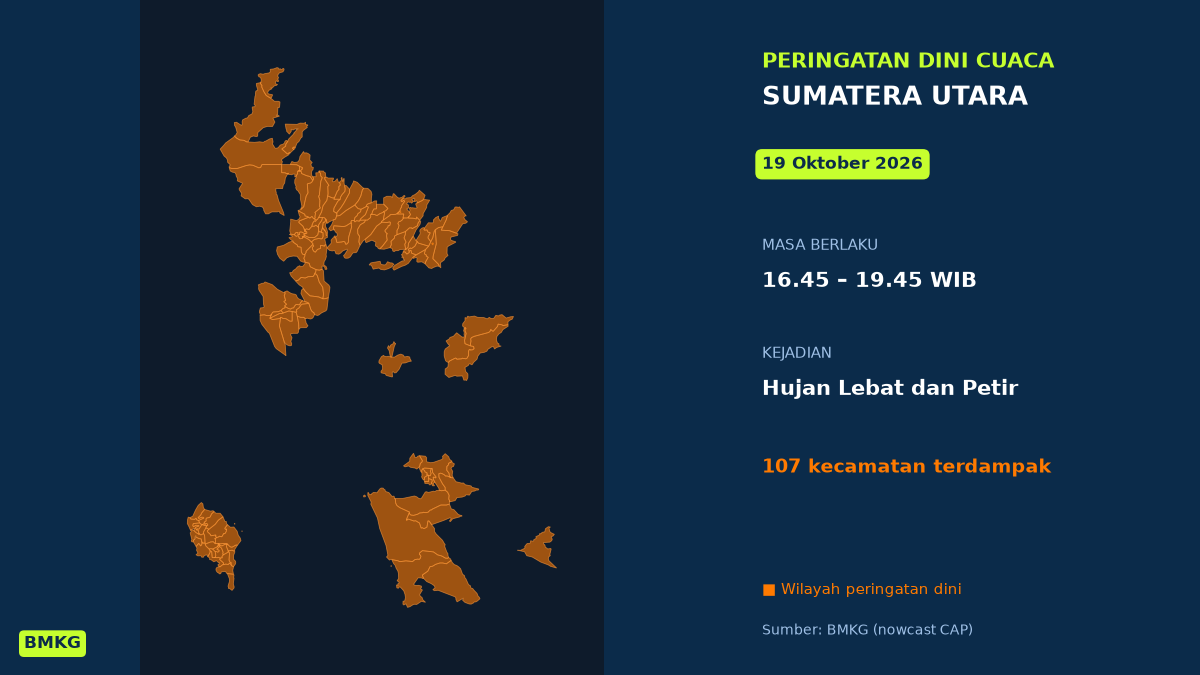 Peringatan Cuaca BMKG: Hujan Lebat Disertai Petir Mengancam Kabupaten Deli Serdang Sore Ini, Mulai Pukul 16.45 WIB