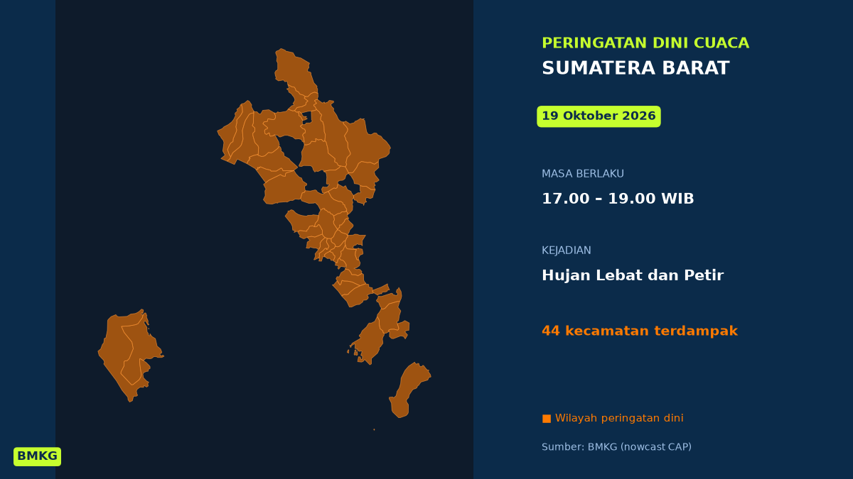 BMKG Peringatkan Hujan Lebat Disertai Petir di 44 Kecamatan Sumatera Barat Sore Ini, Mulai Pukul 17.00 WIB