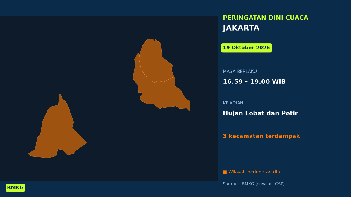 BMKG: Waspada Hujan Lebat Disertai Petir di Jakarta Sore Ini, Mulai Pukul 16.59 WIB