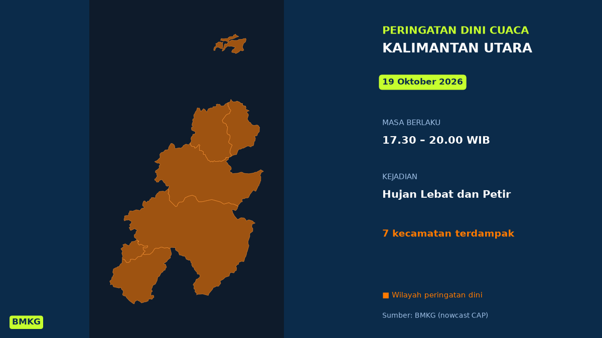 BMKG: Waspada Hujan Lebat Disertai Petir di Kalimantan Utara Sore Ini, Mulai Pukul 17.30 WIB