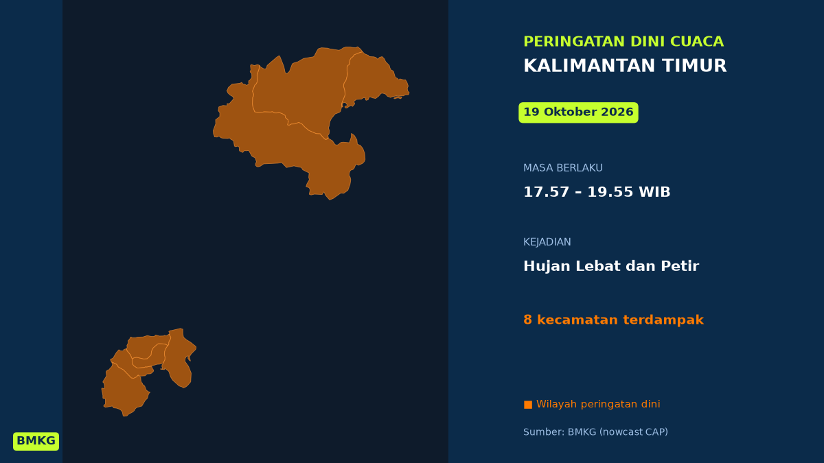 Peringatan Dini BMKG: Kalimantan Timur Berpotensi Hujan Lebat Disertai Petir Sore Tadi, Mulai Pukul 17.57 WIB