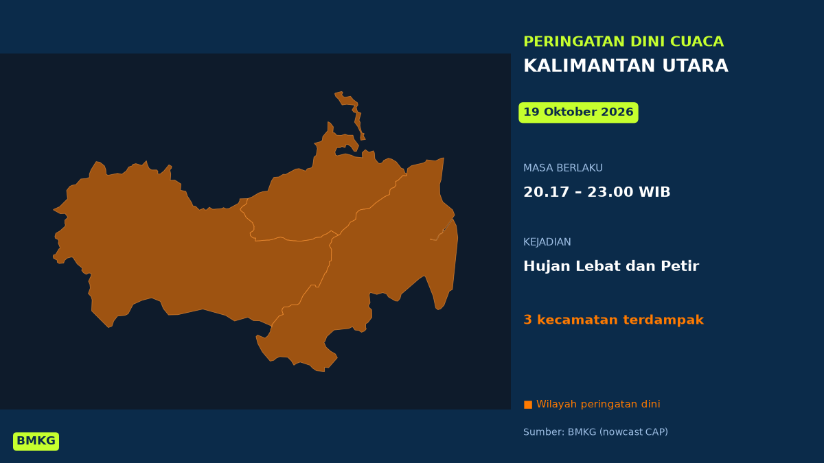 Peringatan Dini Cuaca Kalimantan Utara: Hujan Lebat Disertai Petir Malam Ini, Mulai Pukul 20.17 WIB