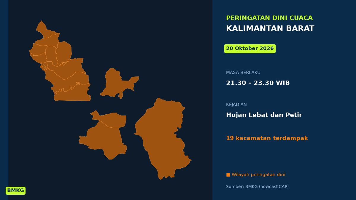 Peringatan Cuaca BMKG: Hujan Lebat Disertai Petir Mengancam Pontianak Malam Tadi, Mulai Pukul 21.30 WIB