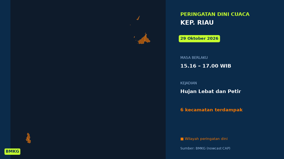Peringatan Dini Cuaca Kep. Riau: Hujan Lebat Disertai Petir Sore Ini ...