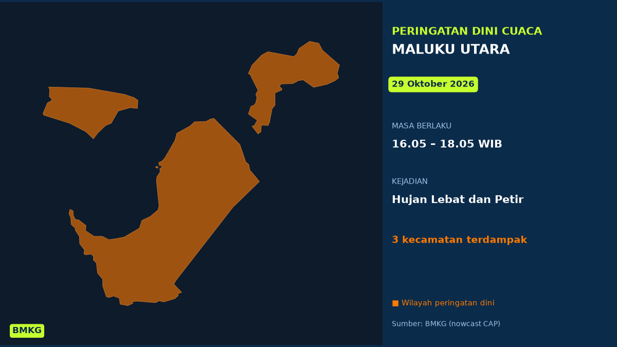 BMKG Peringatkan Hujan Lebat Disertai Petir di 3 Kecamatan Maluku Utara ...