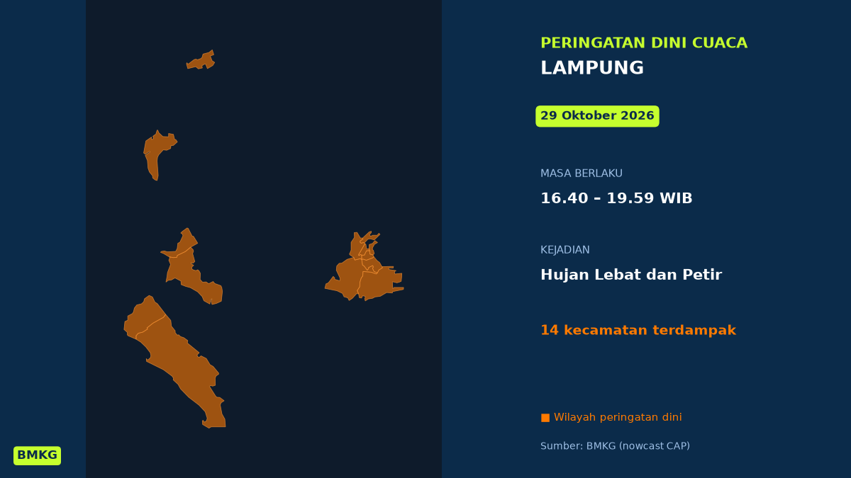 Peringatan BMKG: Kabupaten Lampung Selatan Berpotensi Diguyur Hujan ...