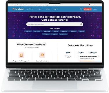 Databoks Platform Preview