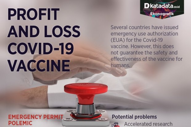 The Covid-19 Vaccine Emergency Permit Controversy