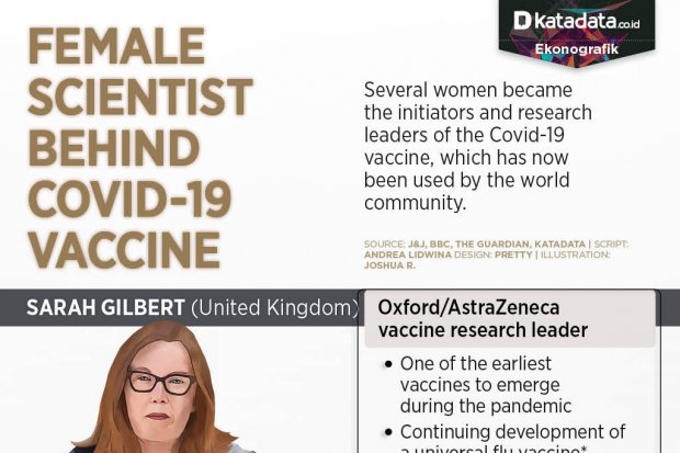 The Female Scientist Behind the Covid-19 Vaccine