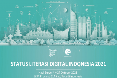 Status Literasi Digital Indonesia