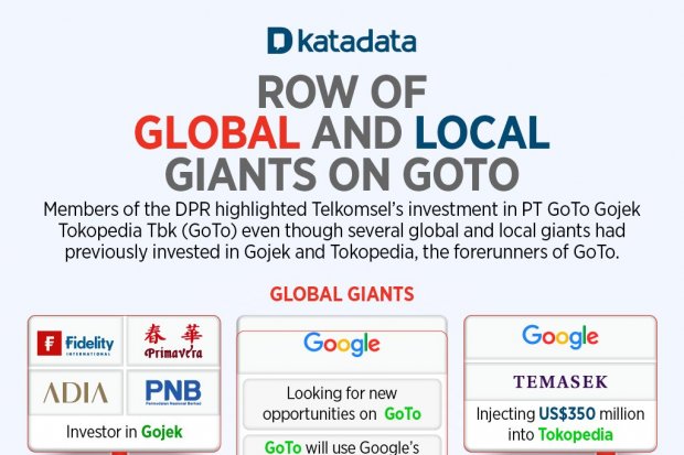 Row of Global and Local Giants on GoTo