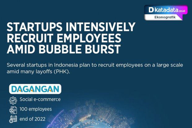 Startups Intensively Recruit Employees Amid Bubble Burst