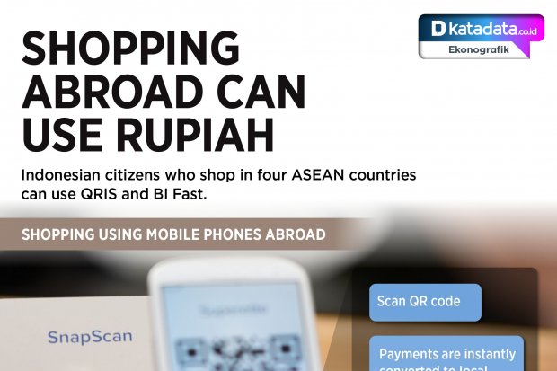 Shopping Abroad Can Use Rupiah