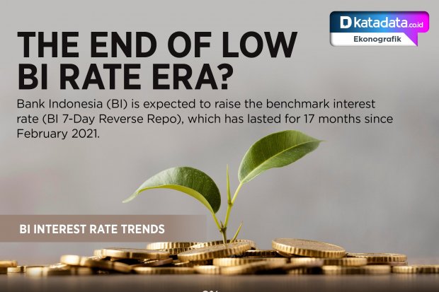 The End of Low BI Rate Era?