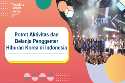 Potret Aktivitas dan Belanja Penggemar Hiburan Korea di Indonesia