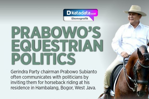 Politik Berkuda Gaya Prabowo