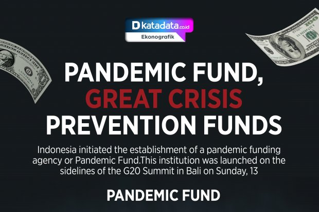 Pandemic Fund, Great Crisis Prevention Funds