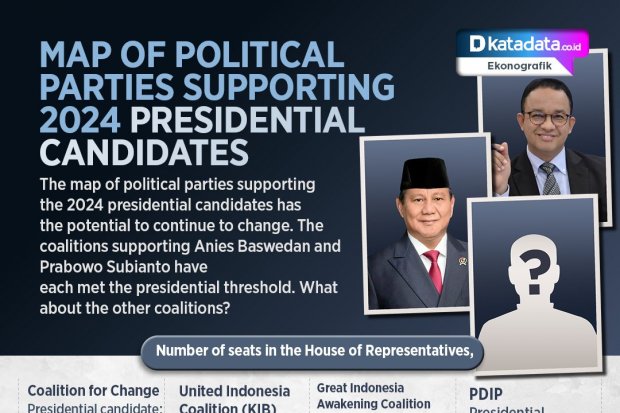 Map of Political Parties Supporting 2024 Presidential Candidates