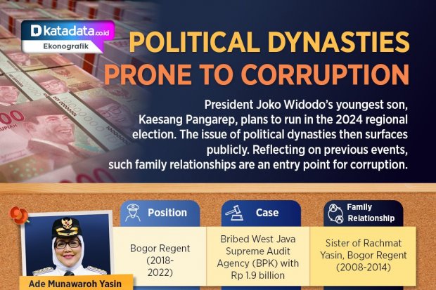 Political Dynasties Prone to Corruption