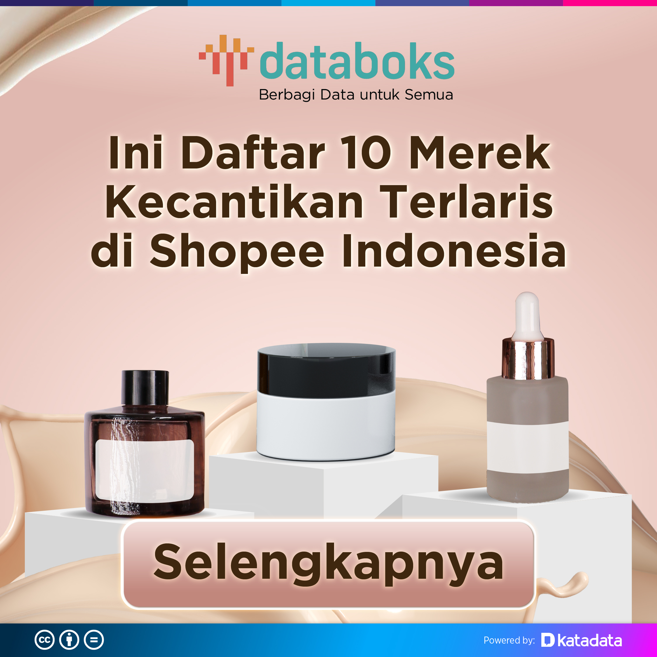 Top 10 Merek Kecantikan Terlaris di Shopee Indonesia